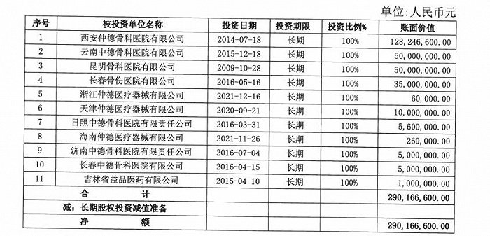 线上配资平台