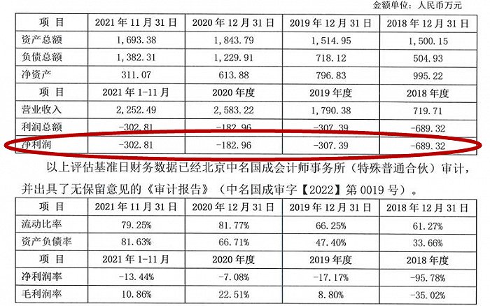 线上配资平台