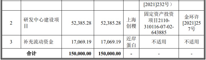 证券配资炒股软件