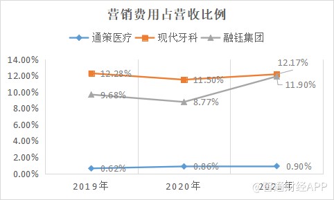 免息操盘配资