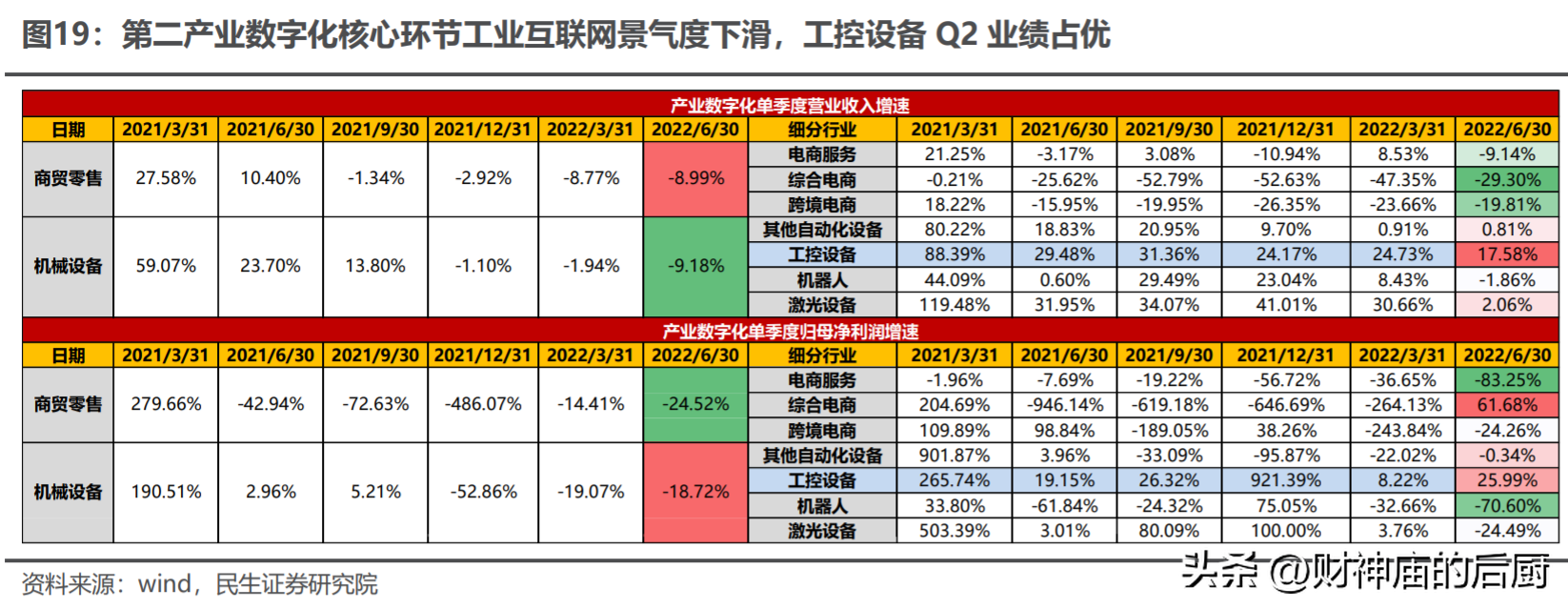 股票配资账户安全