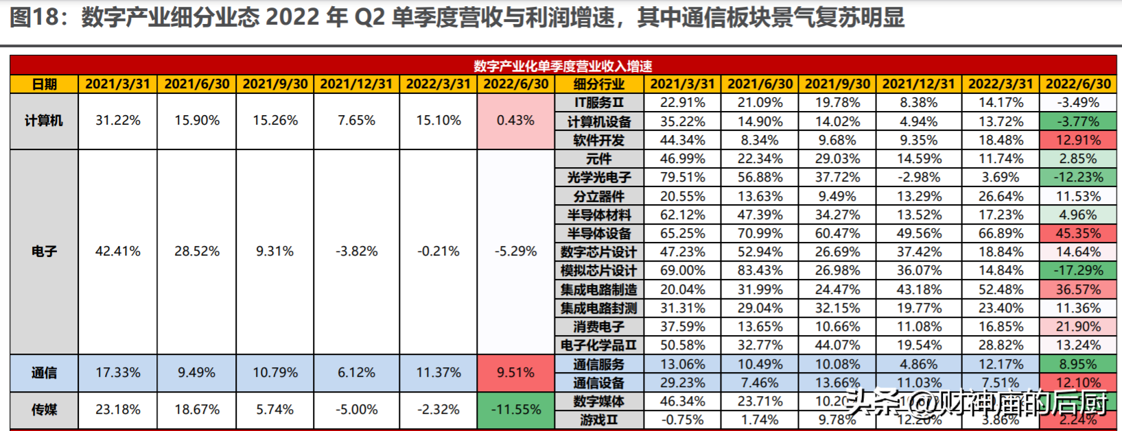 股票配资账户安全