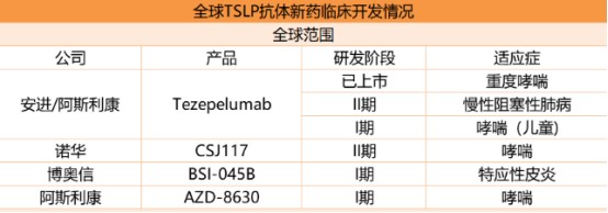 配资交流群