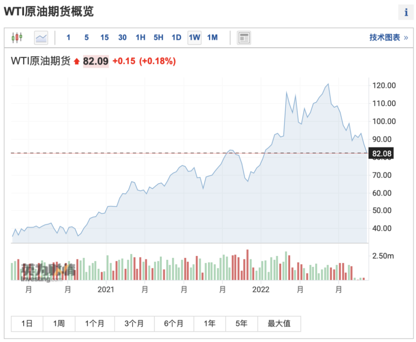 线上配资公司