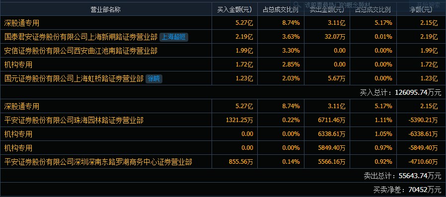 银行股迎来估值修复行情