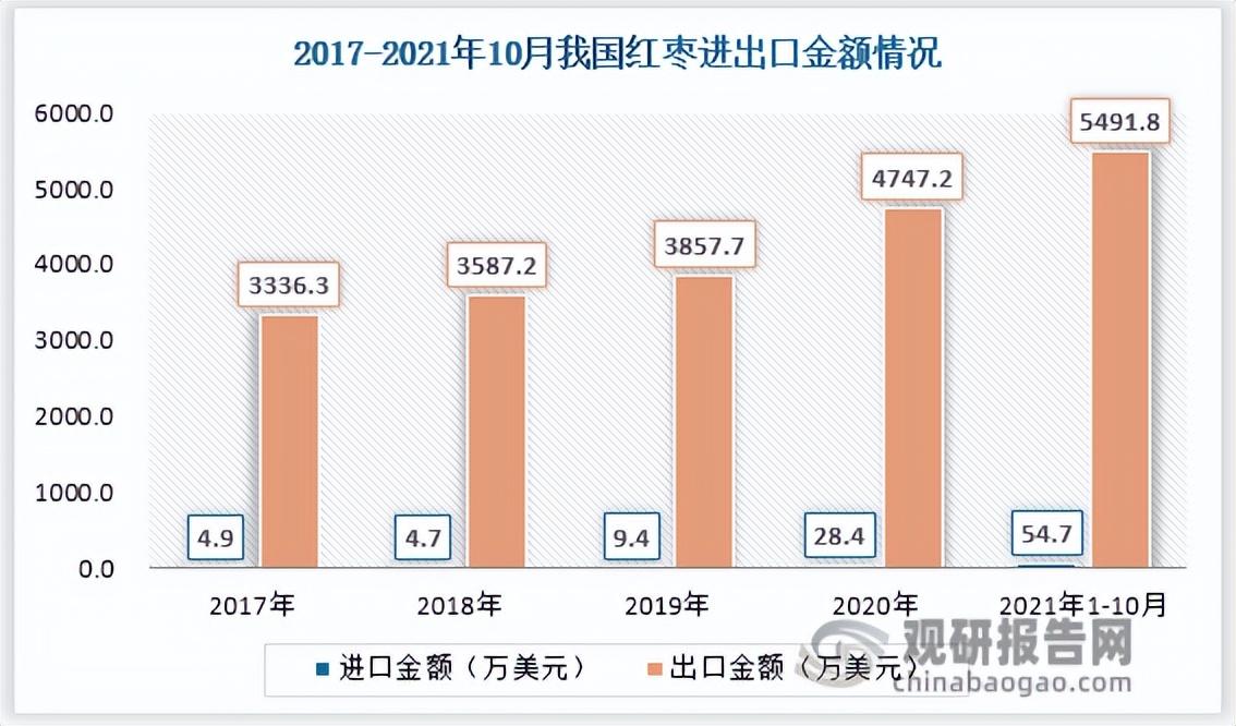 专业配资公司