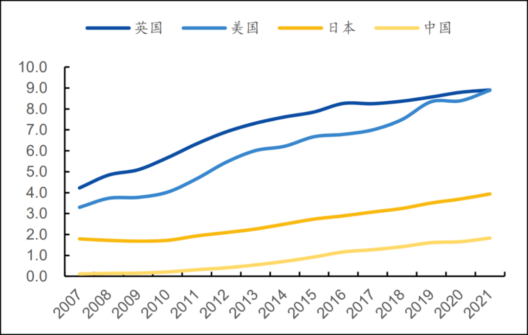 期货公司配资排名