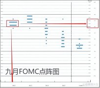 众和网配资-贵金属板块起飞强美元周期即将见顶？