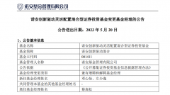 众和网配资-蔡嵩松卸任救火队员功成身退？两位继任者从业合计不足一年 诺安