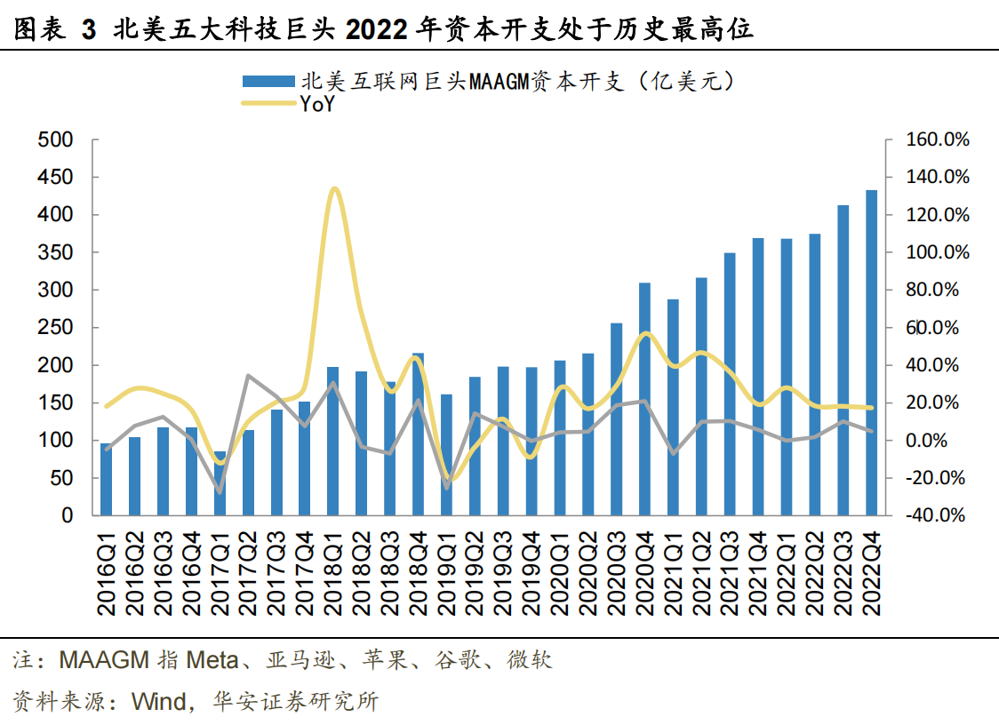 6G概念板块大火下一个东方通信是谁？