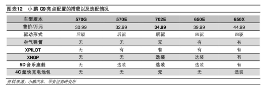 期货在线配资