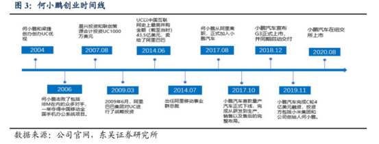 期货在线配资