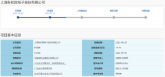 配资在线开户|是否构成资金占用？新相微答复科创板首轮14问