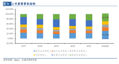 网络配资方式:闪崩东方财富大跌12% 发生了什么？