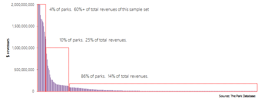 金融投资配资