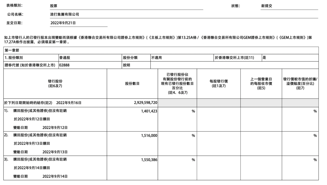 配资公司实力排行