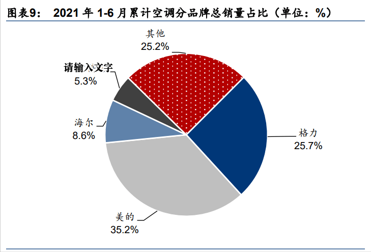 中长线配资炒股