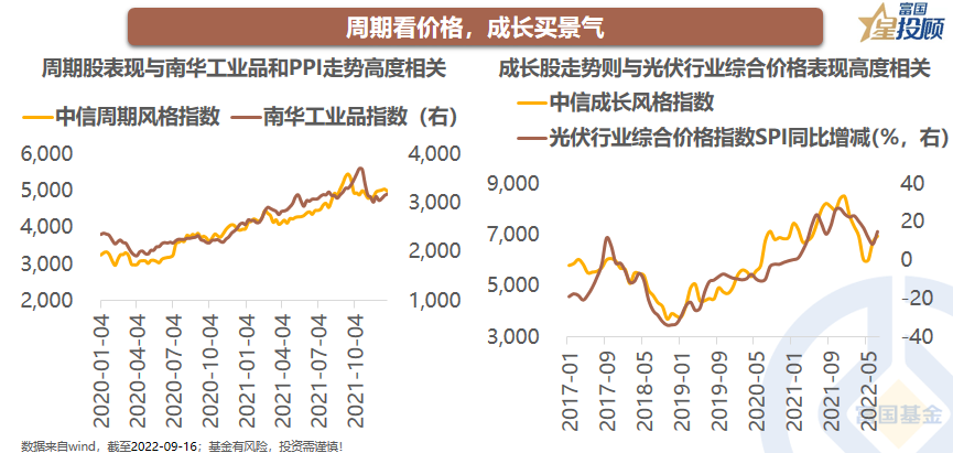 配资查询网站