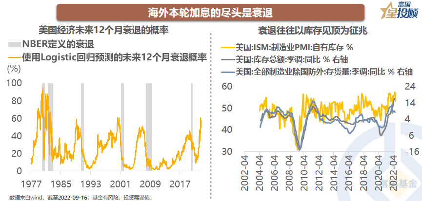 配资查询网站