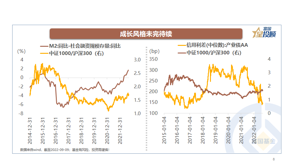 配资查询网站