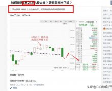 众和网配资-8 月 31 日 A 股三大指数集体收跌 创业板指跌 1.6% 后续市场怎么走？