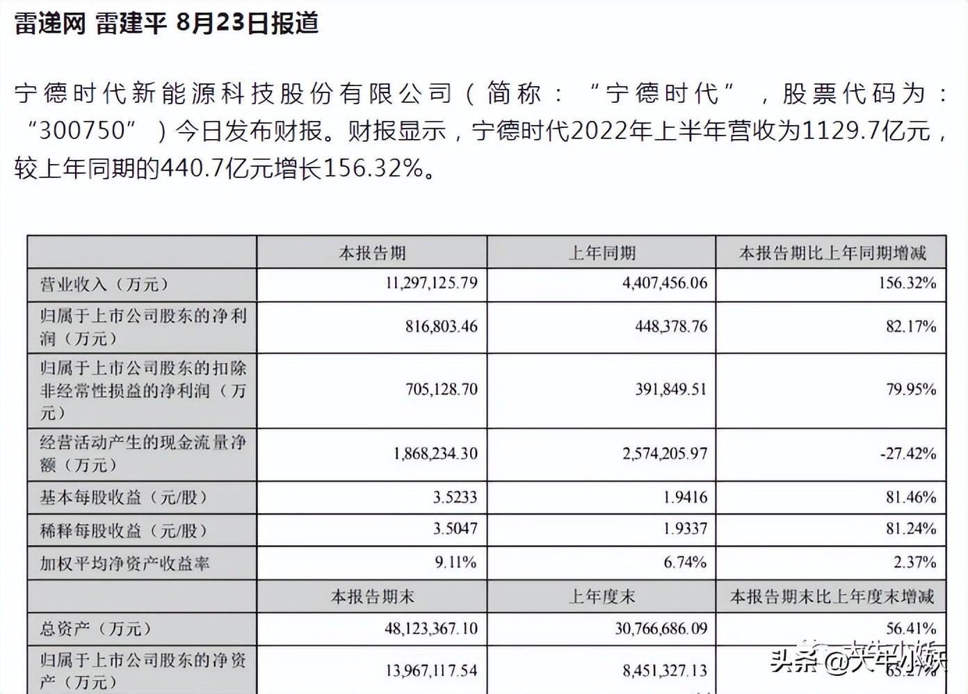 安全配资企业