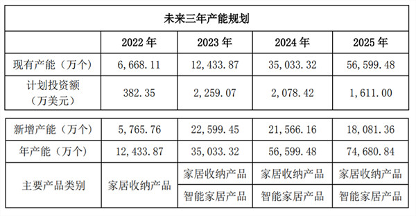 股票配资交易方式