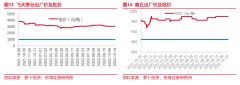 {配资平台声明}白酒板块继续下挫消费板块正泯然众人矣？