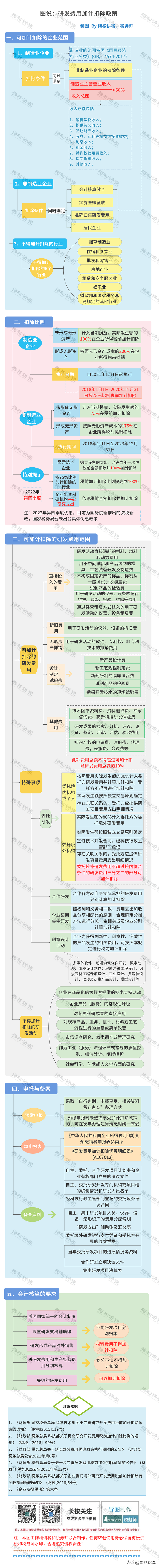 网上配资公司