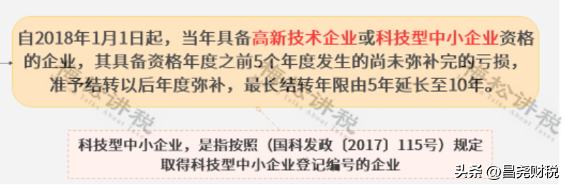 网上配资公司