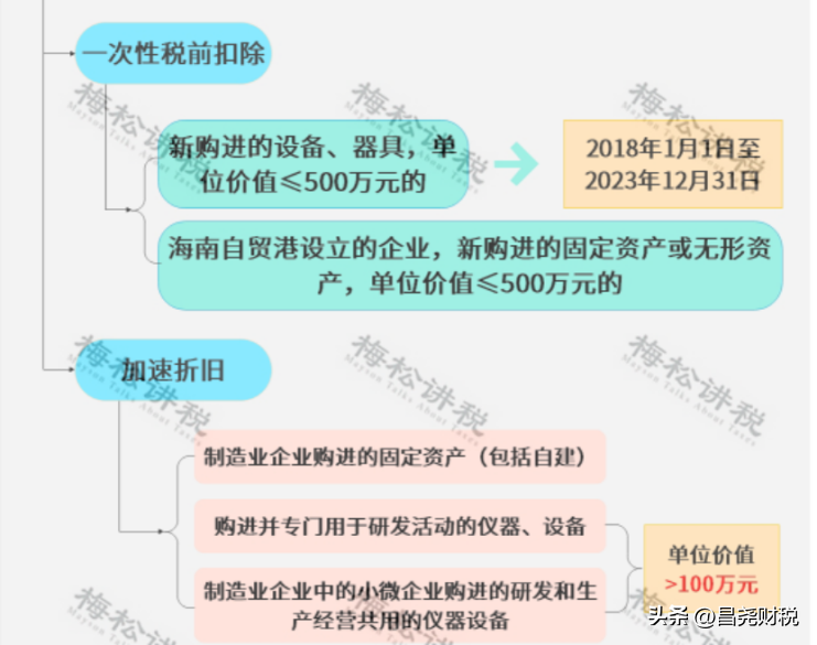 网上配资公司