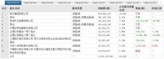 [股票配资优点]传言是谣传短期挑战不改在虚拟现实赛道的显著竞争优势