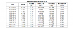 [配资门户]伊利股份大跌超6% 乳制品龙头第二增长曲线生变？