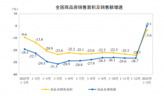 {股票配资盈利}新的时代将呼啸而过 不会为谁停歇