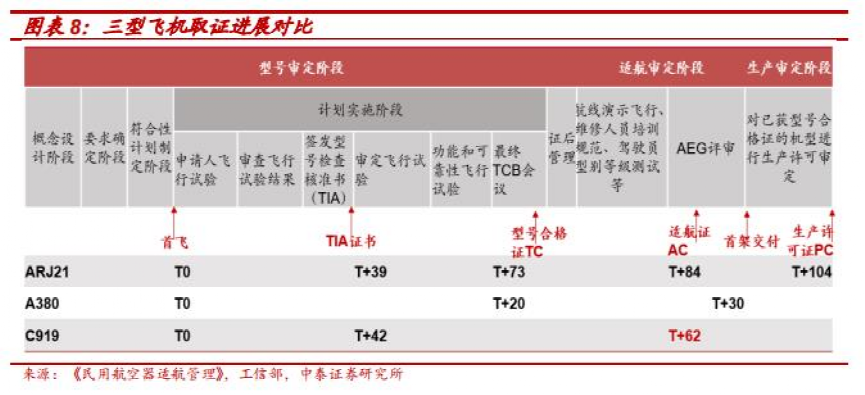 在线配资app