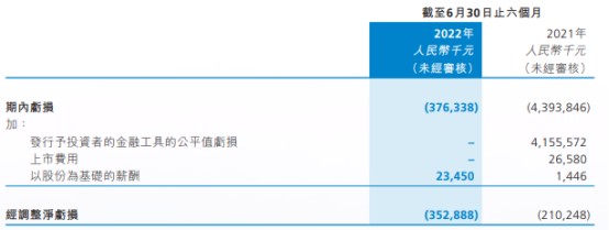 网络配资模式