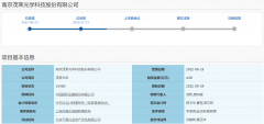 众和网配资-是否存在进口依赖或单一供应商依赖？茂莱光学二答科创板问询