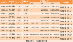 {杠杆配资网}热点题材AI算力概念是什么？热门概念股有哪些