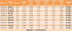 [网上炒股配资]热点题材AI＋游戏概念是什么？热门概念股有哪些