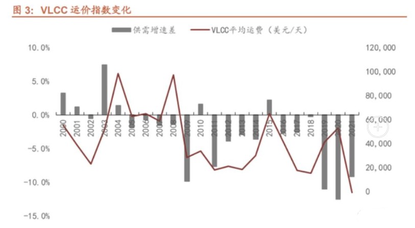 期货股票配资平台排名