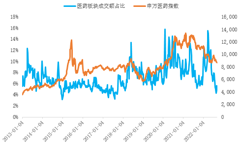 配资交易公司