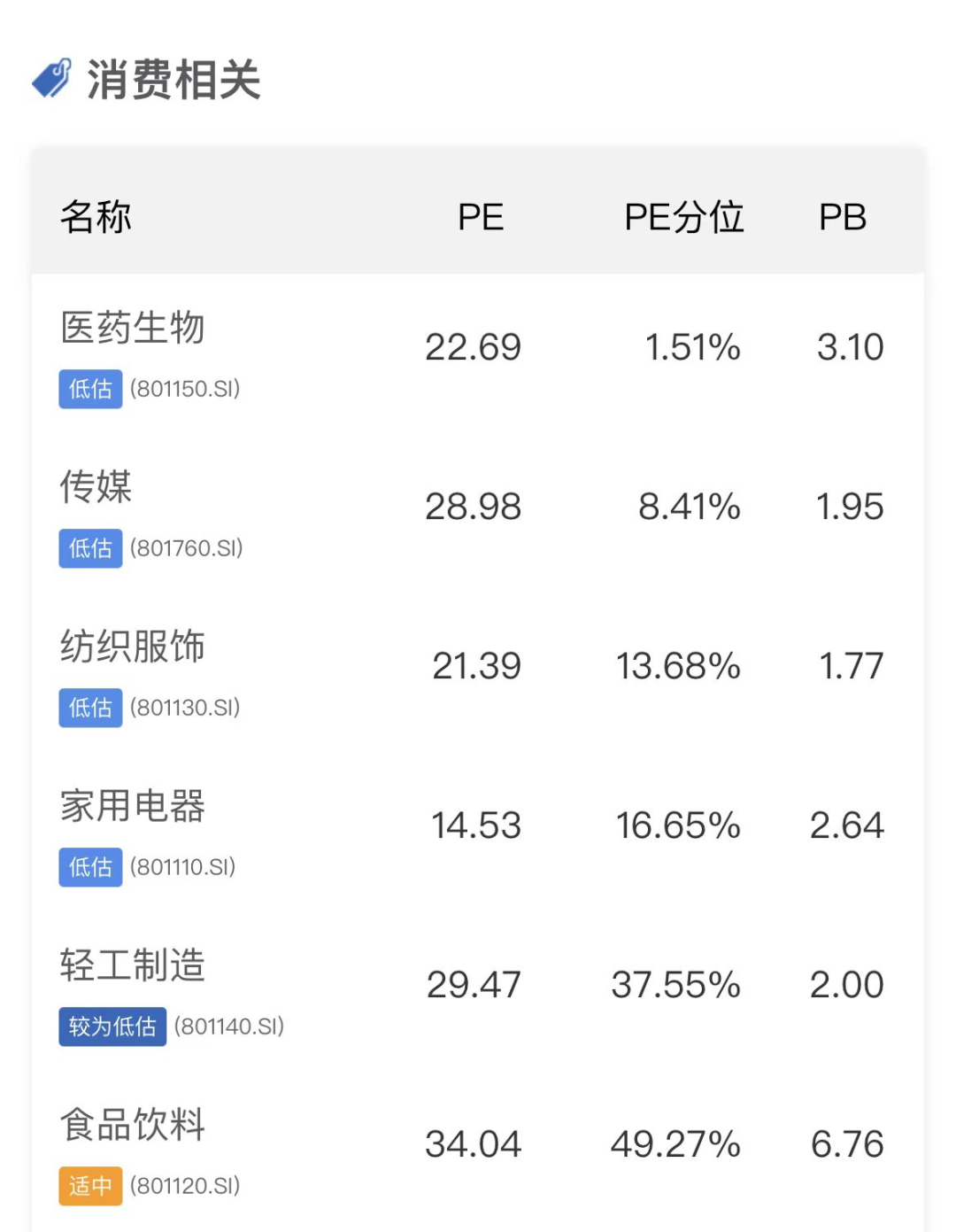 配资交易公司