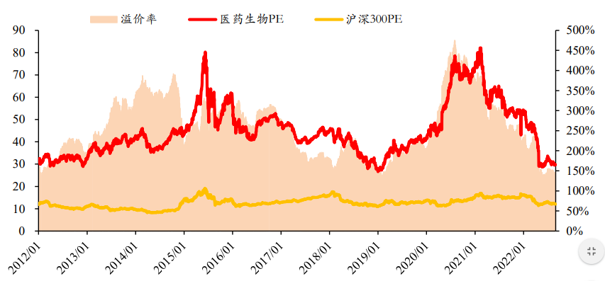 配资交易公司