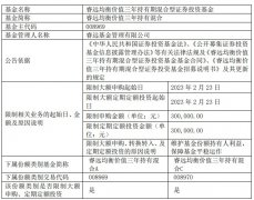 股票配资策略平台:兔年传统行业或迎估值和盈利修复