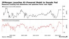 众和网配资-用AI辨鹰鸽摩根大通创建人工智能模型分析美联储政策动向