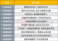 配资申请流程:A股中报披露高峰期走势如何？投资主线有哪些？十大券商策略来