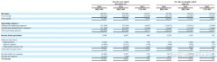 配资保证金|转战纽交所 22家门店能否撑起绿康集团1700万美元的梦？