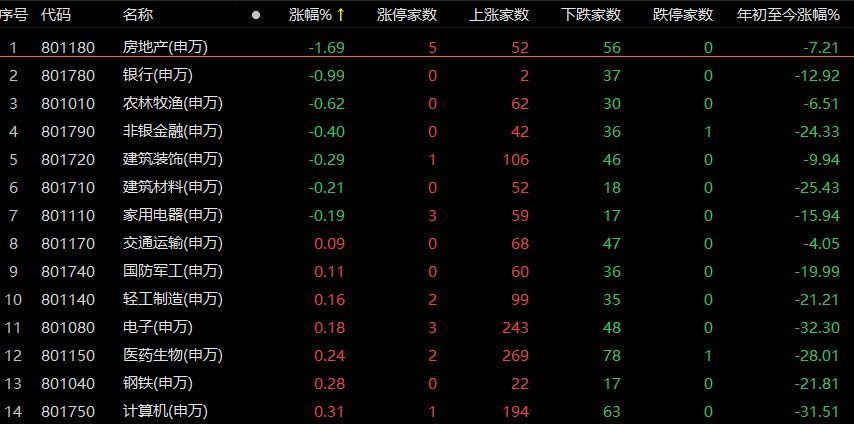 国内配资软件排名