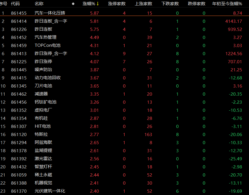 国内配资软件排名