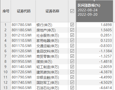 国内配资软件排名